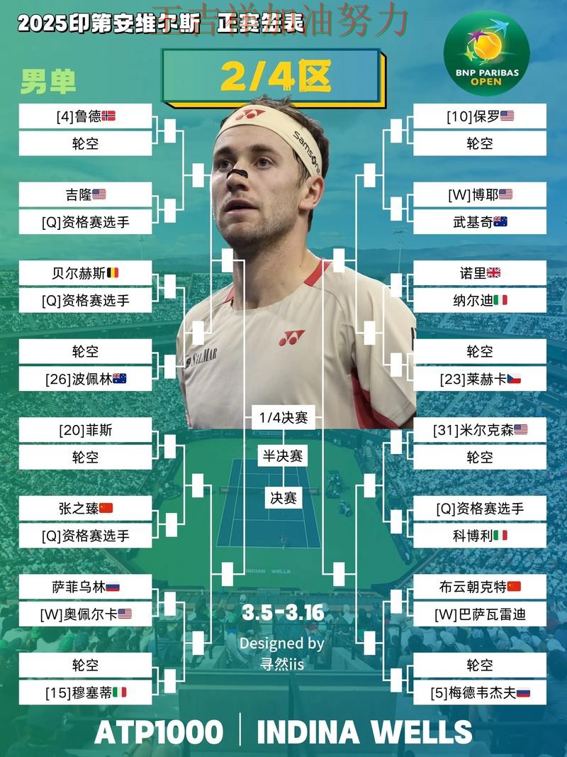 ATP巡回赛积分榜解读：约基奇表现抢眼 令主帅压力进一步上升