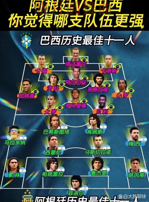 世界杯买球进攻型球队真的更稳吗