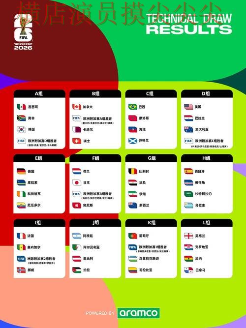 世界杯买球平台趋势解读合集：覆盖实时直播+直播与入口方式 - FIFA World Cup 2026