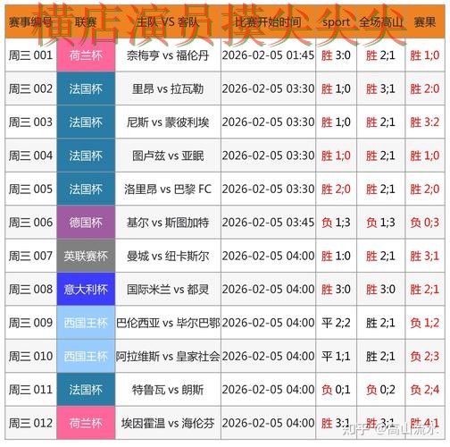 世界杯竞猜平台趋势解读报告：安全入口+直播与实际体验总结 - 世界杯赛事中心
