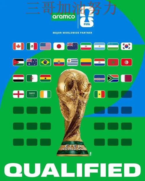 世界杯投注平台实测对比：访问方式+直播全指南 - 2026世界杯